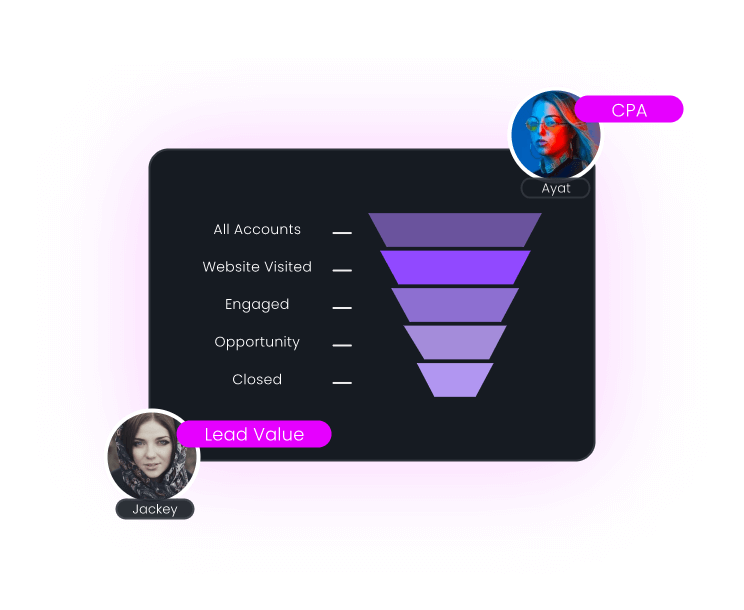 Prove_marketing_value
