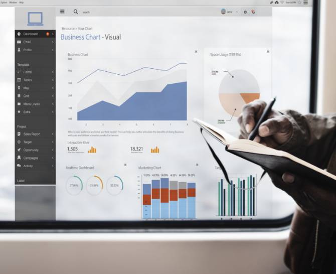 Things Your Social Media Dashboard Should Tell You