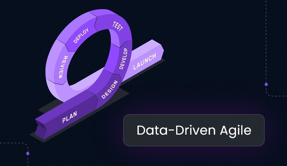 The Need for a Data-Driven Agile Marketing Strategy
