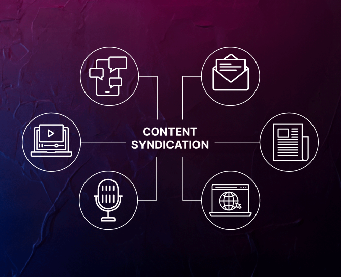 The concept of content syndication for B2B lead generation, where content is shared across various platforms to attract and engage potential business leads