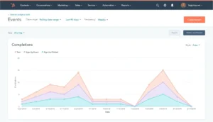 Hubspot