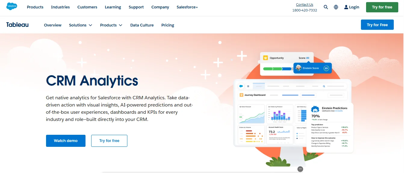 CRM analytics