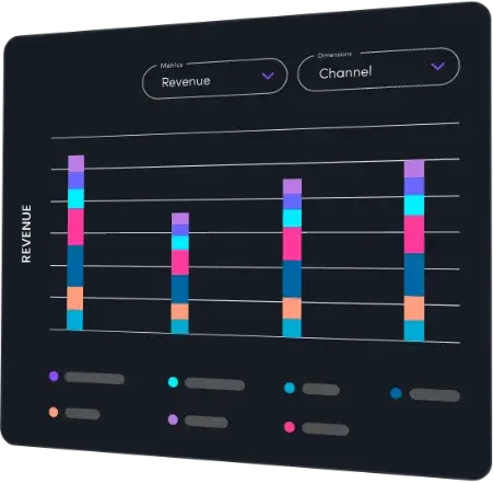 DiGGrowth Revenue Dashboard