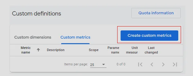 create custom metrics in GA4