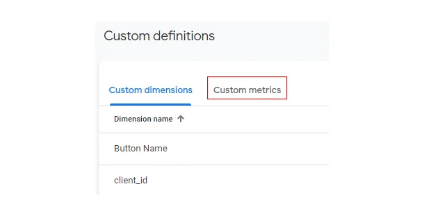 custom definition