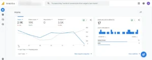 Google Analytics 4