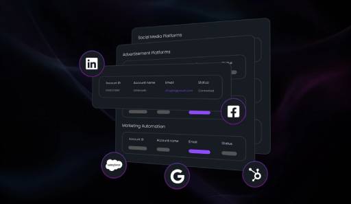 Integrating Data from Different Channels for a Holistic View of Your Marketing Performance