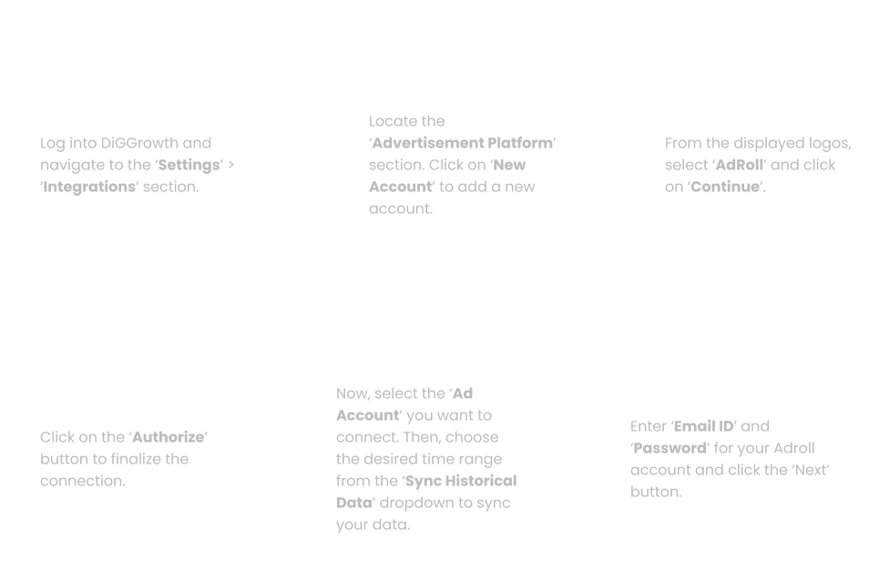 Adroll_connector