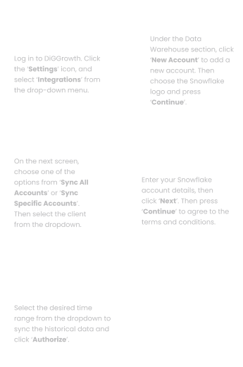 snowflake_connector