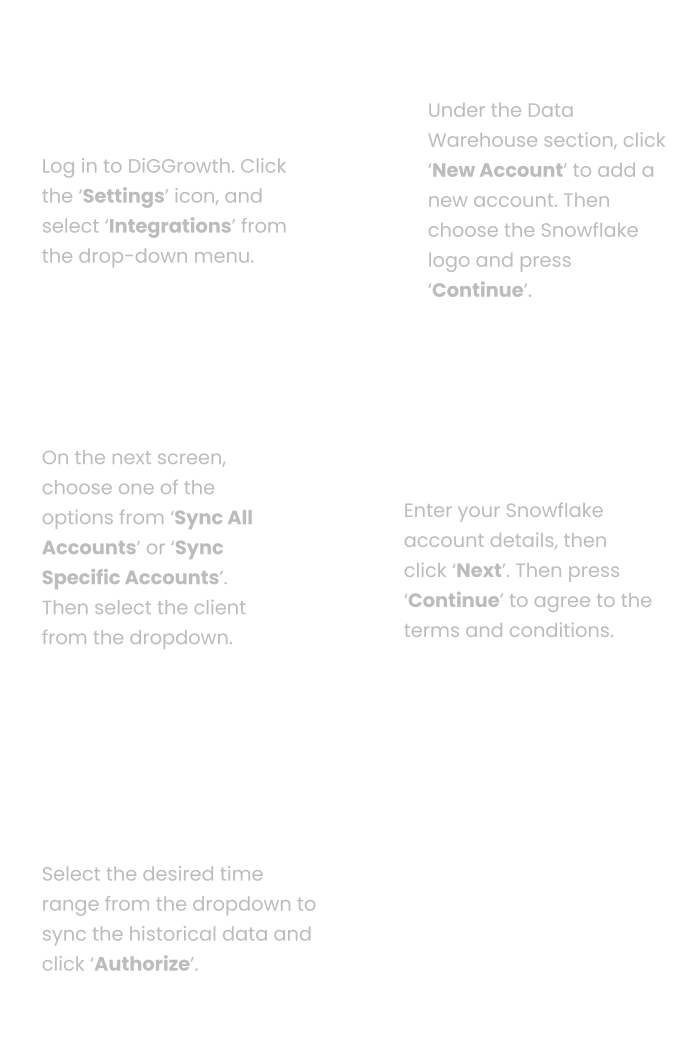 snowflake_integration_steps