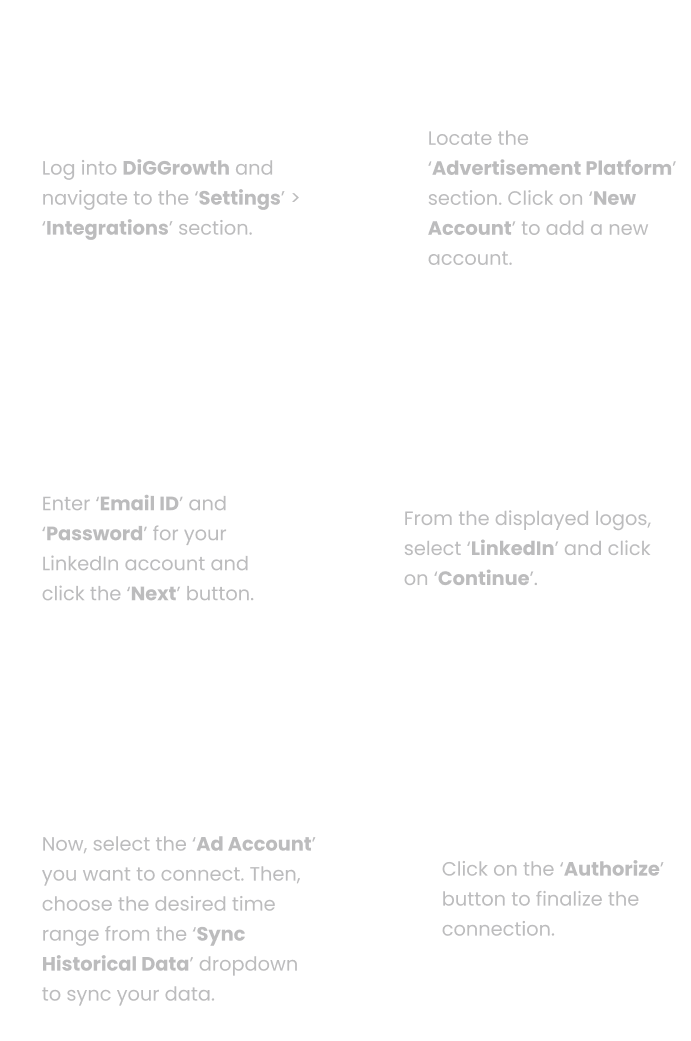 Linkedin_integration_steps