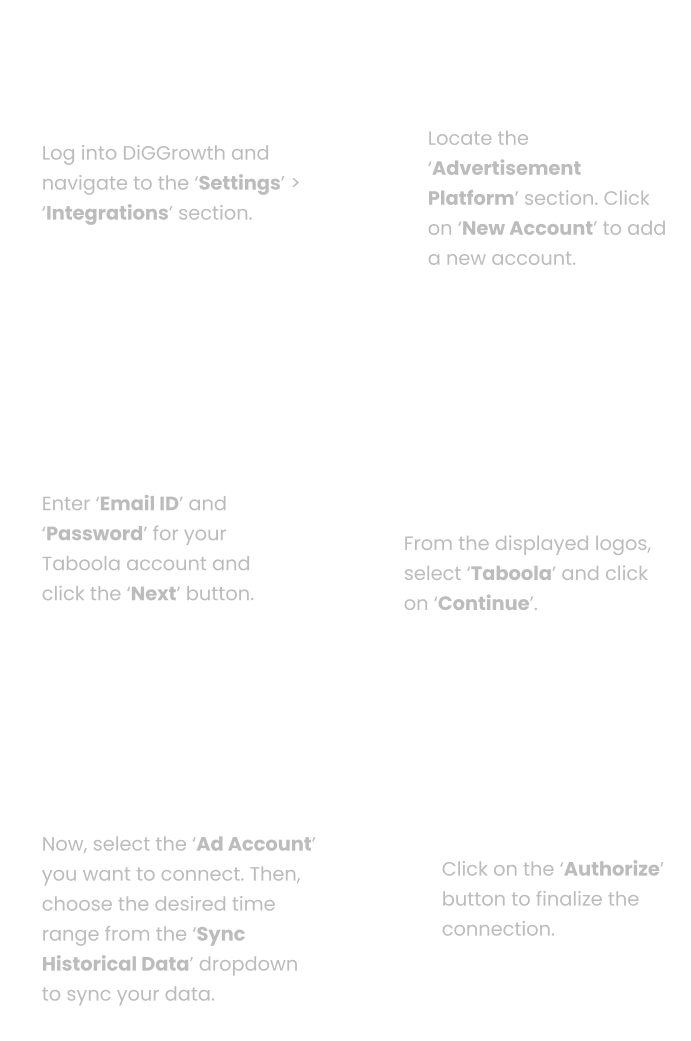 Taboola_integration_steps