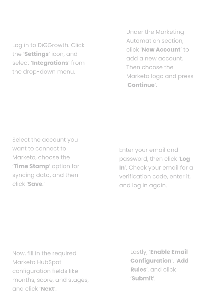 DiGGrowth-Marketo Integration Steps
