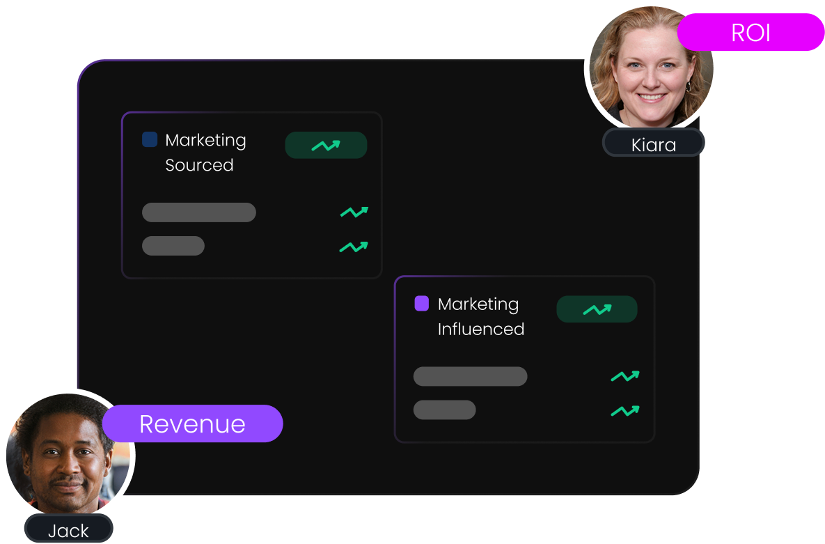 Streamline Executive Decision-Making