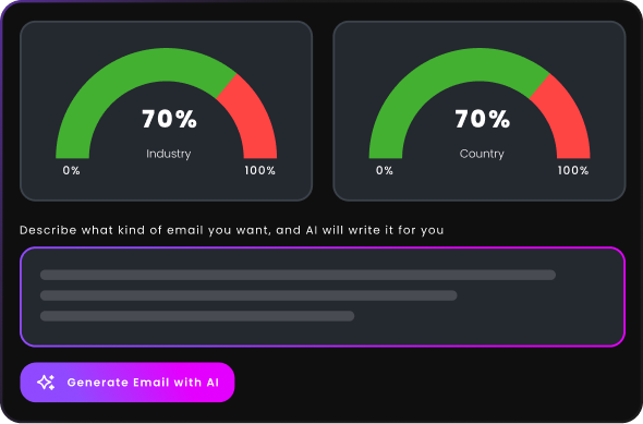 Reduced Operational Overhead  