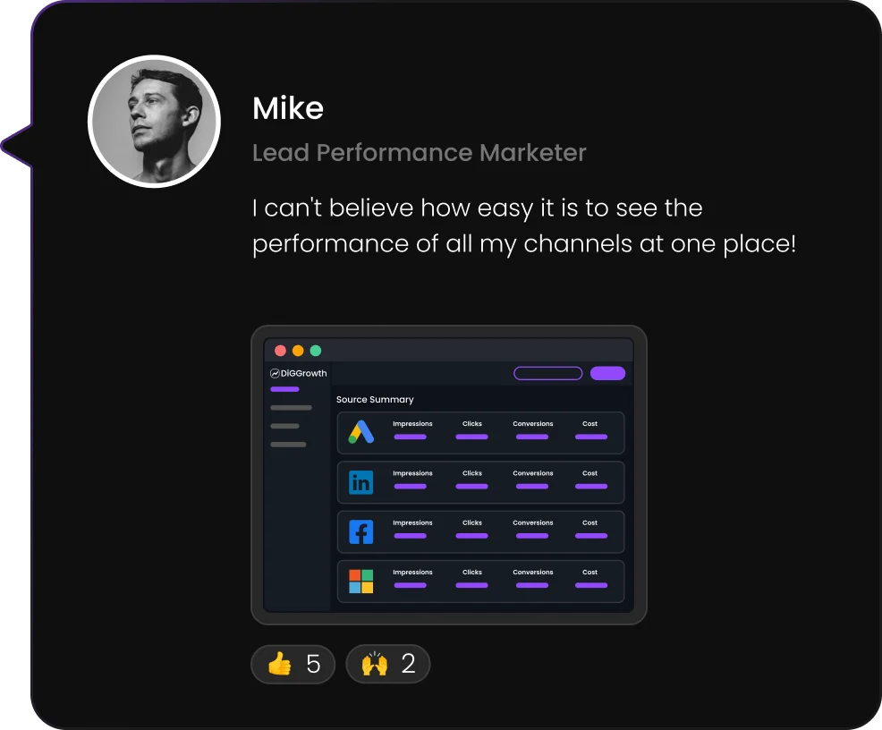 Performance-Marketer