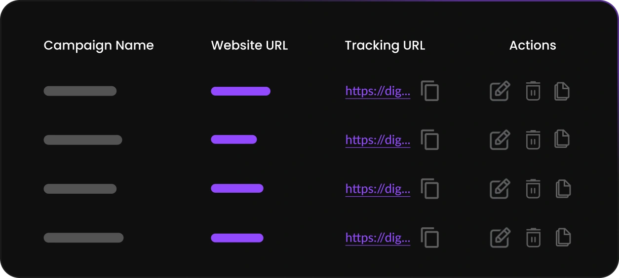 UTM Builder and Online Campaign Tracking Code Generator