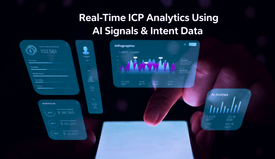 A hand interacts with a digital touchscreen displaying real-time ICP analytics, AI signals, and intent data visualizations.