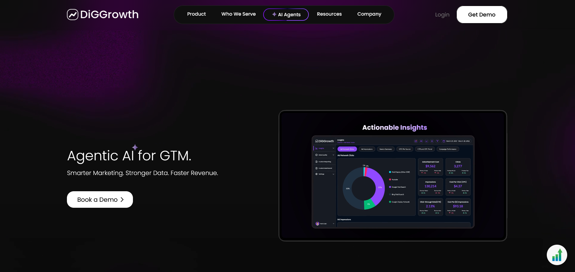 Website homepage of DiGGrowth showcasing AI-driven marketing analytics with a call-to-action button to book a demo.