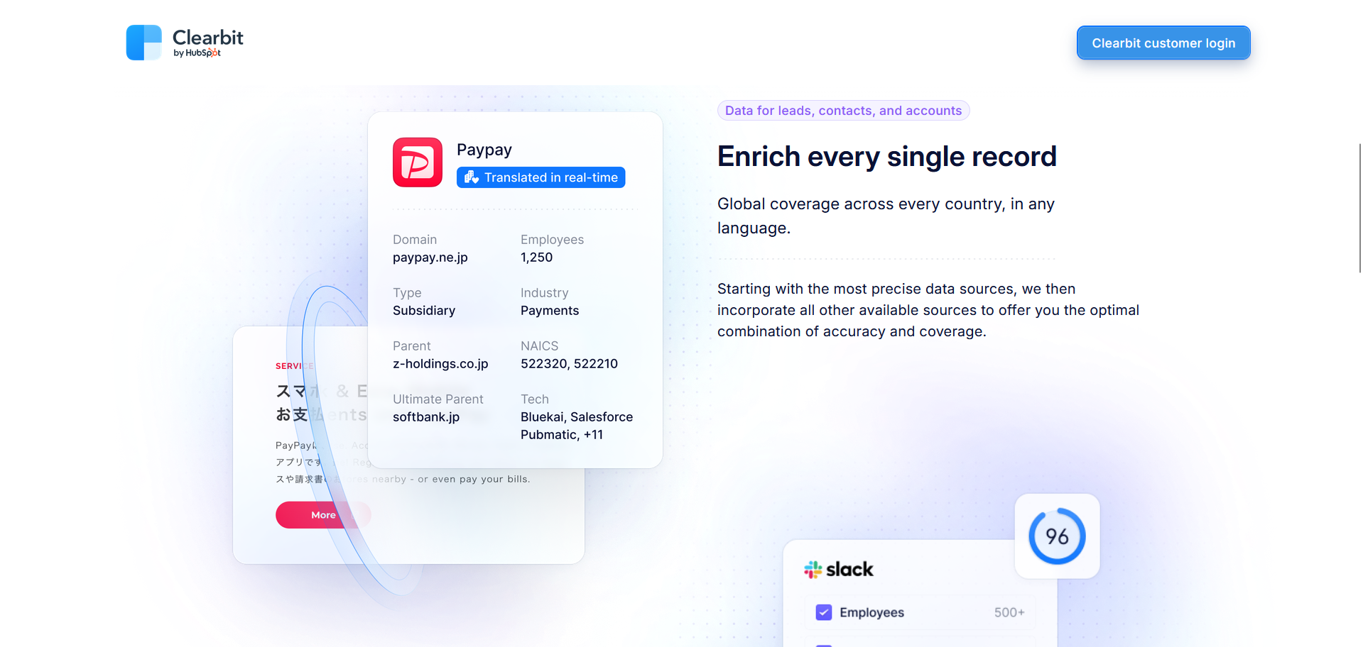Clearbit webpage showing company data enrichment for Paypay and Slack with global coverage and real-time translation features.
