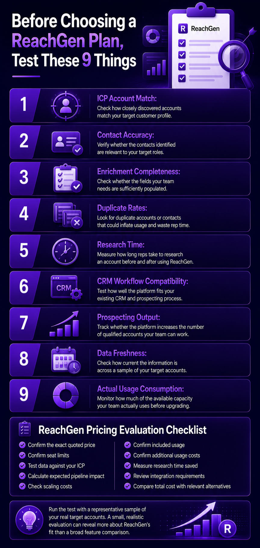 Before Choosing a ReachGen Plan, Test These 9 Things 