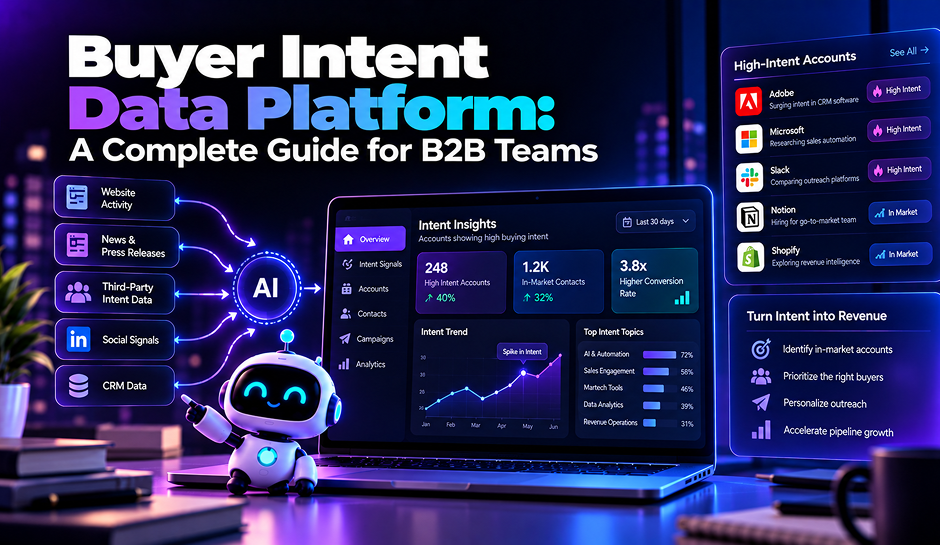 “Buyer Intent Data Platform: A Complete Guide for B2B Teams” appears beside a glowing AI robot and laptop dashboard, with data sources and intent account panels in a sleek, futuristic purple-blue workspace.